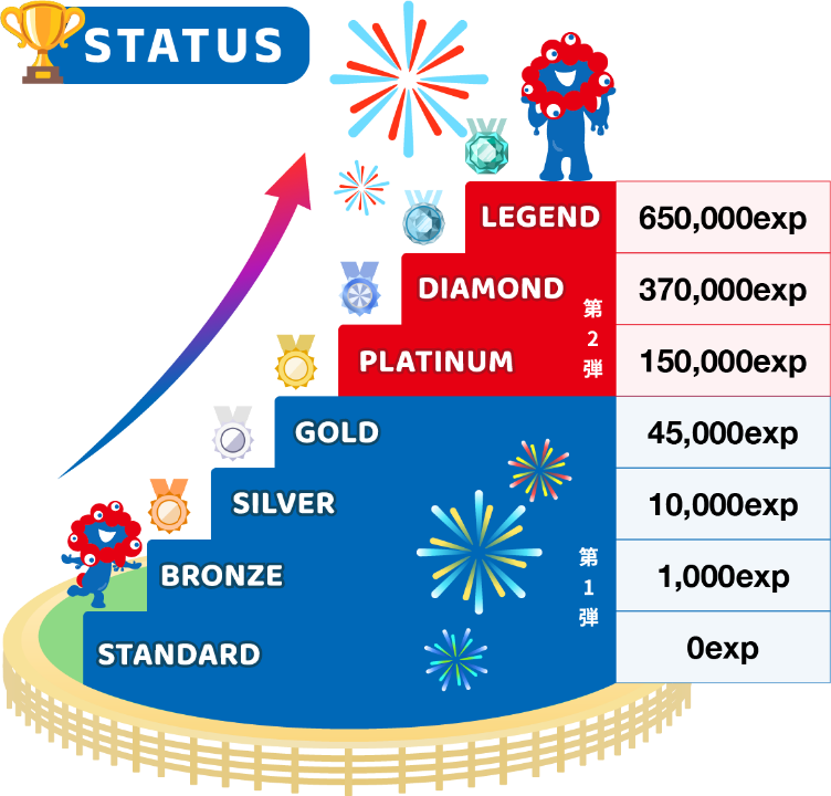 デジタルウォレット | EXPO 2025 大阪・関西万博公式Webサイト