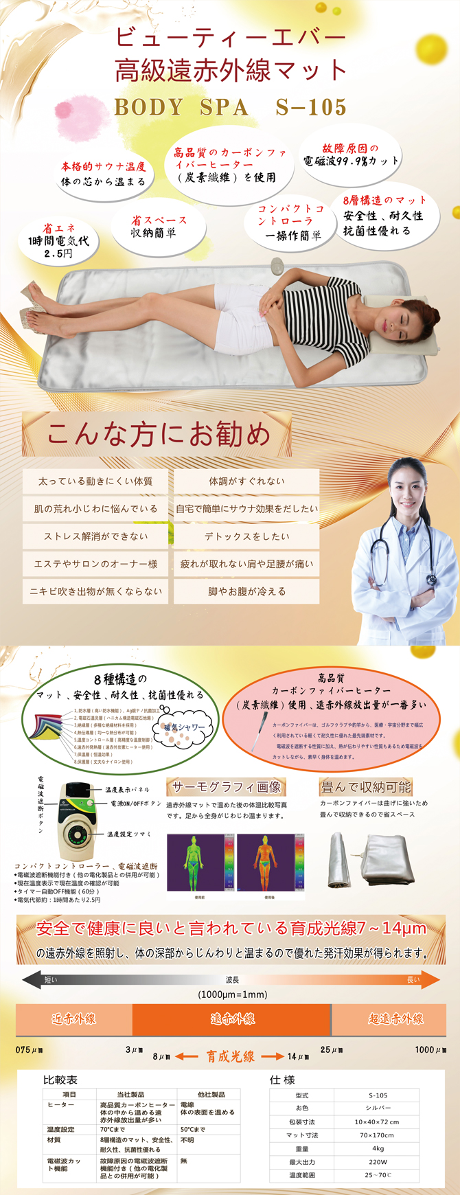 遠赤外線ヒートマットS-105(敷きマット)の通販情報 - エステ用品