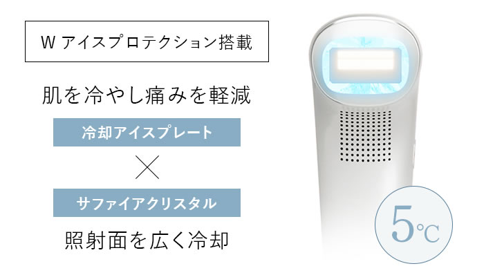正規販売店】最新モデル ステラボーテ IPL＆LED光美容器 サントリーニ