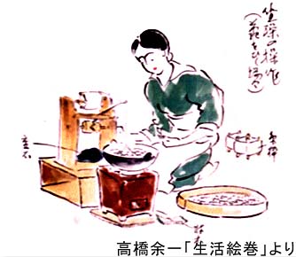 ザクリキ（座繰器）