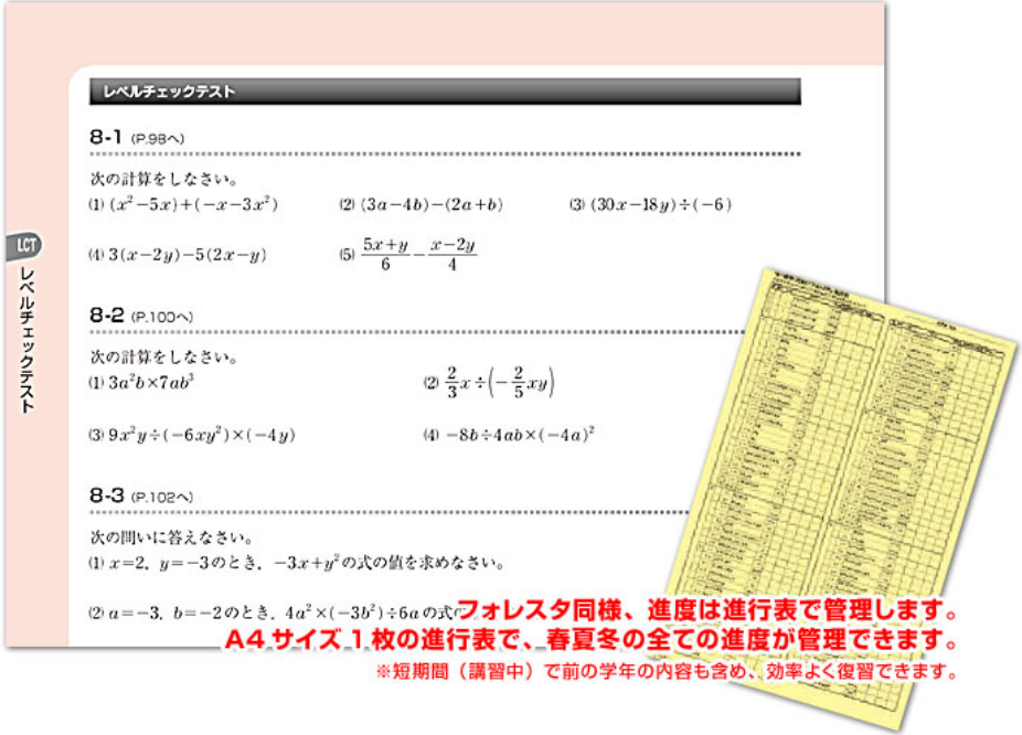 復習用教材 フォレスタステップ - 塾教材フォレスタ(foresta)