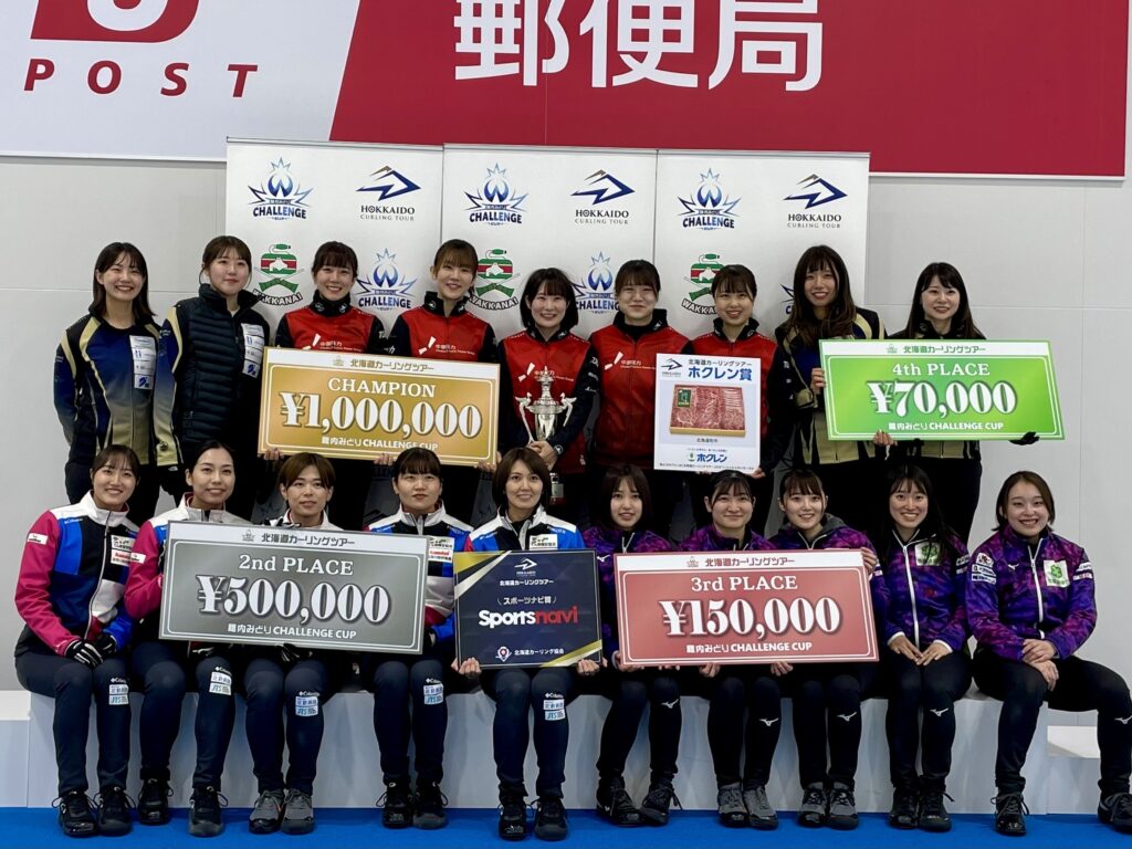 稚内みどりチャレンジカップ2024＜結果＞ | NEWS | フォルティウス