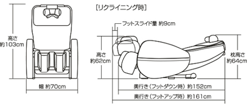 仕様｜ファミリー メディカルチェア X.1(エックスワン) FMC-710