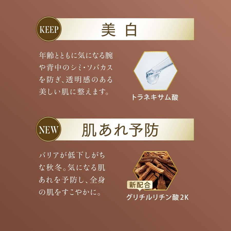 化粧品】ボディクリーム ブライトニング＆エイジングケア＜医薬部外品