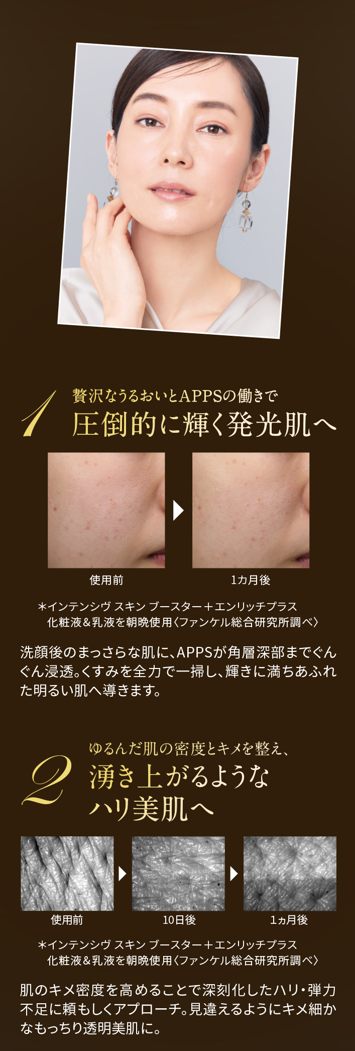 化粧品】インテンシヴ スキン ブースター│ファンケルオンライン