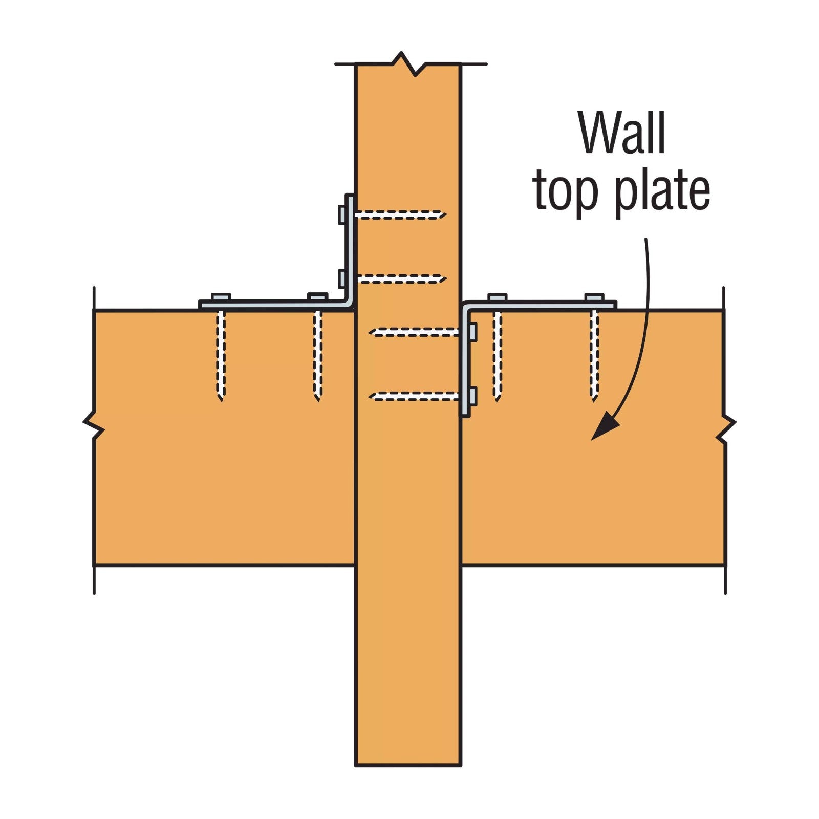 Simpson H2.5AZ Hurricane Tie - Zmax Finish – Fasteners Plus