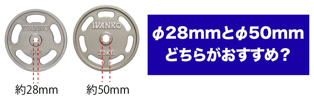 リーズナブルに手に入るバーベルシャフトのこだわりとは？ | FITNESS