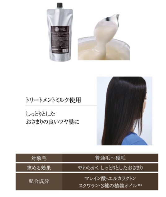 リノヴィール、 トリートメントKPX | Five Mind Company