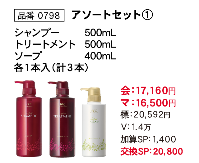 FFC製品一覧（デジタルカタログ）｜株式会社赤塚