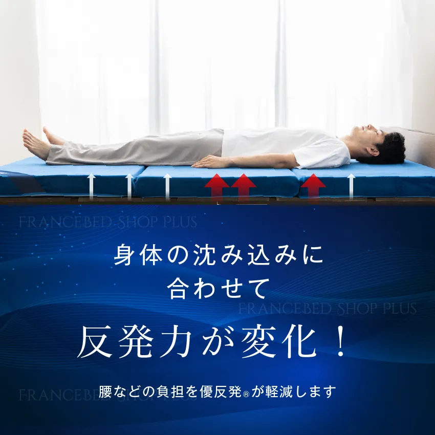 MLILY エムリリー 優反発マットレス 三つ折り 8cm | 【公式通販