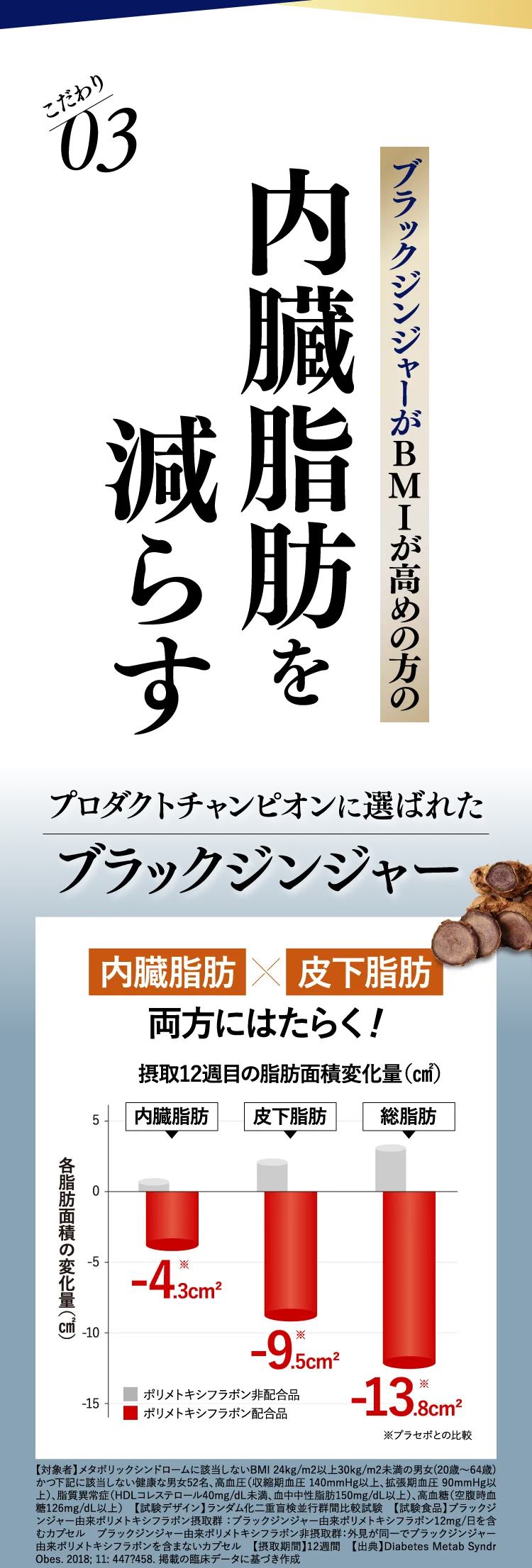 スラヘル｜フロムココロ公式サイト