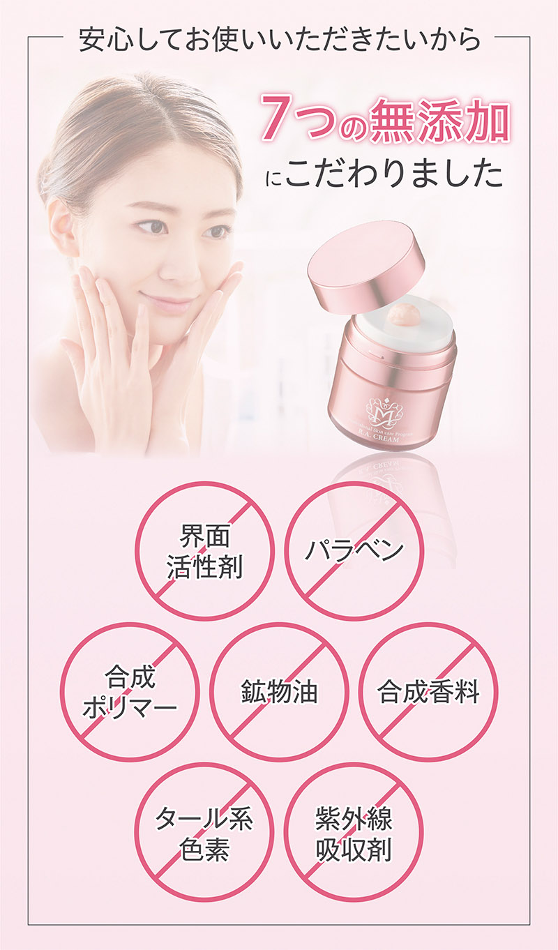 M プロフェッショナルスキンケアプログラム R．A．クリーム