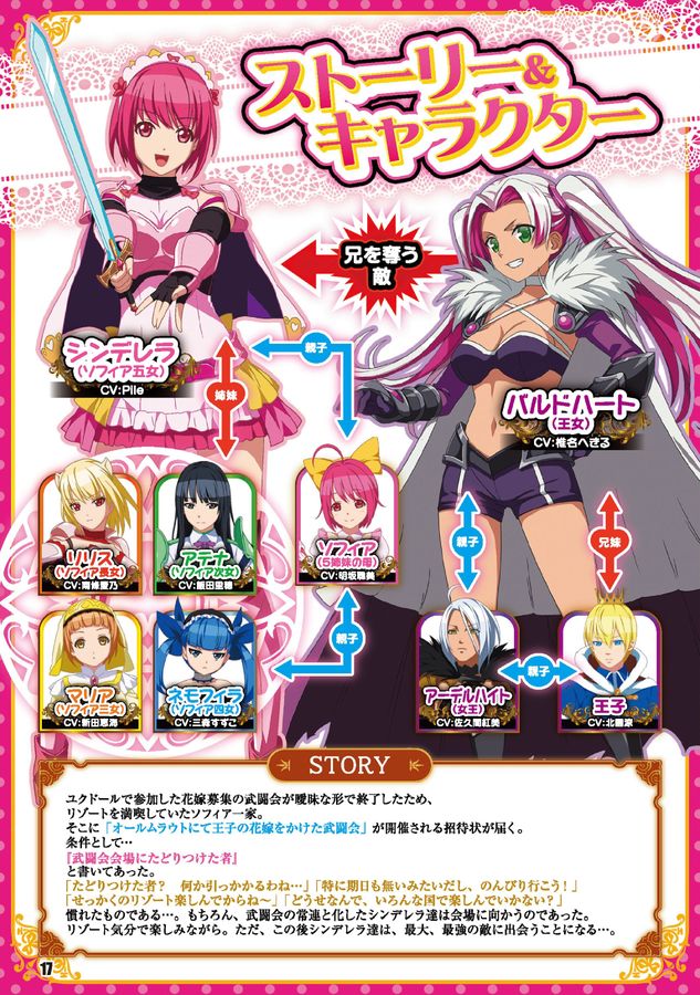 Pシンデレラブレイド