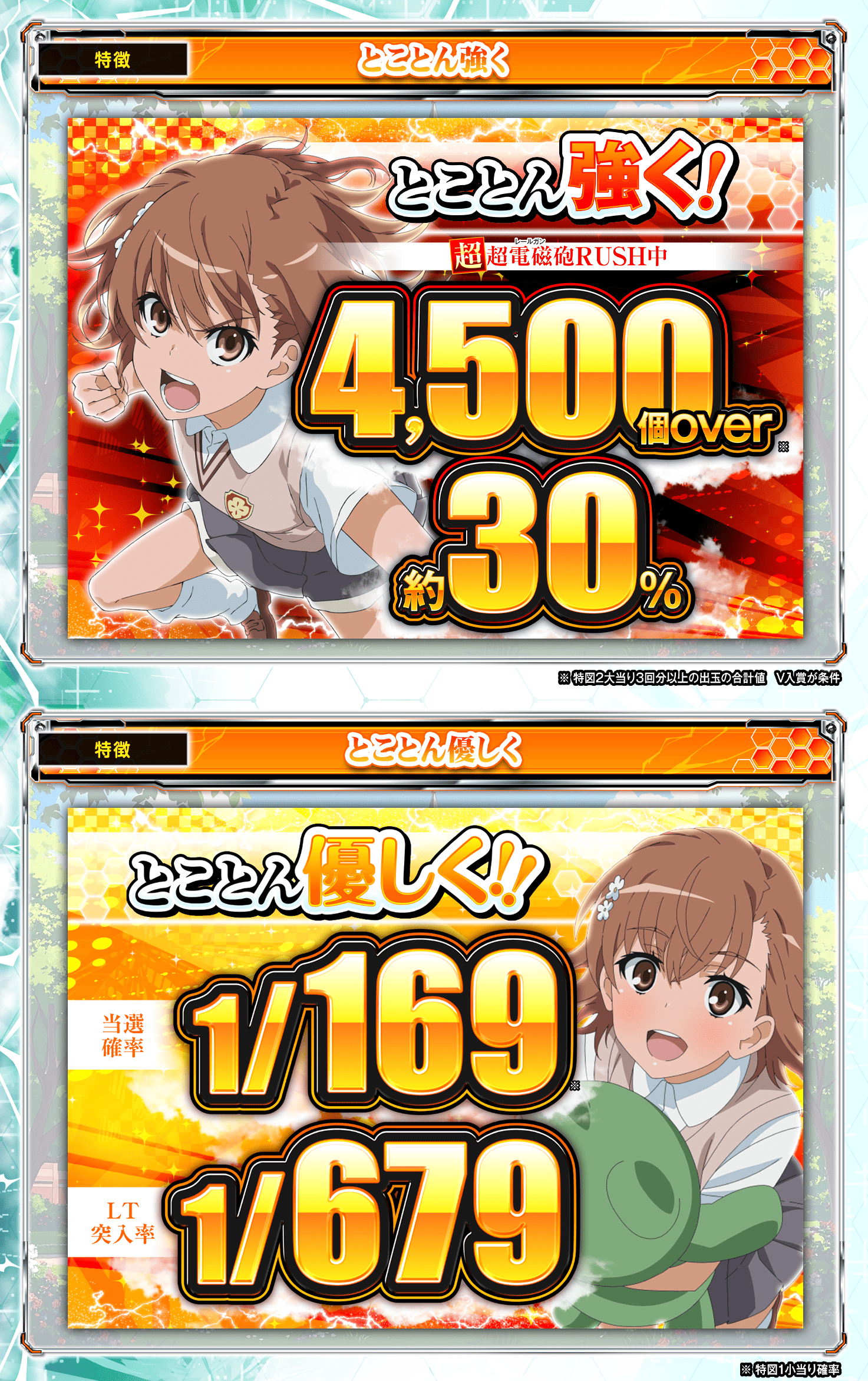 eとある科学の超電磁砲 PHASE NEXT｜パチンコ 超電磁砲 LT3.0 超電磁砲RUSH