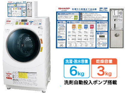 ビジネスソリューション | 藤井産業株式会社