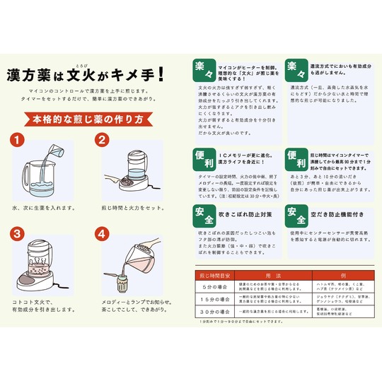 ニューマイコン漢方煎じ器 文火楽々（とろびらんらん） 商品詳細｜藤田