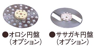 ヒラノ 電動高速ネギカッターNC-2/ネギ切り機の通販サイト