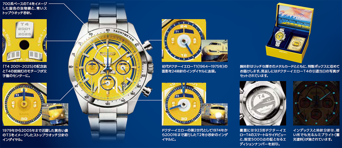 923形ドクターイエローT4引退記念メモリアルウオッチ ファッション | G