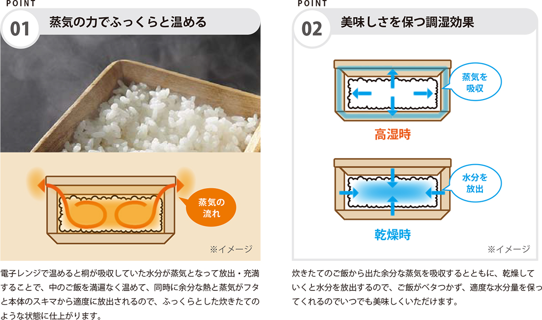 kirisai kirisai レンジで シリーズ桐のレンジでごはん鉢 キッチン用品