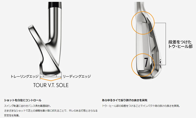 ダンロップ スリクソン ZXi UTILITY ユーティリティ - ジーワンゴルフ