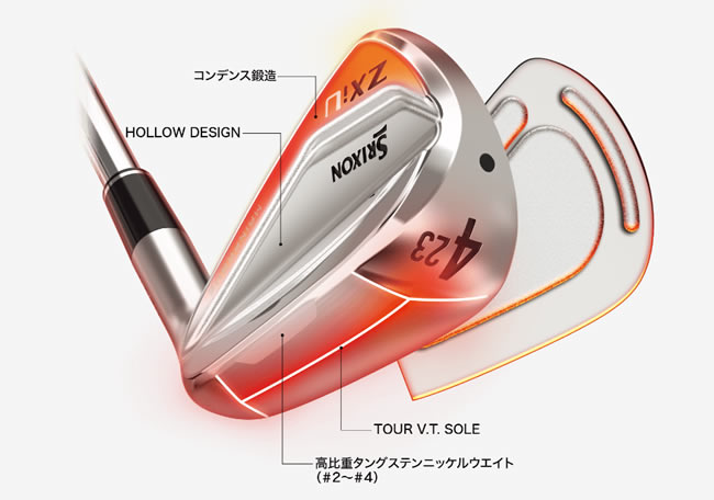 ダンロップ スリクソン ZXi UTILITY ユーティリティ - ジーワンゴルフ