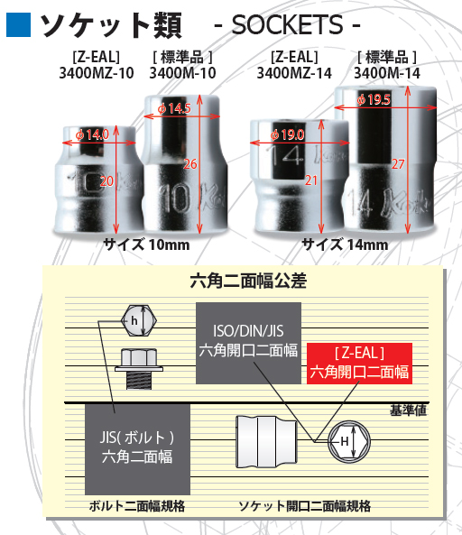 Koken（コーケン） 3/8”-9.5 Z-EAL（ジール） 6角スタンダードソケット