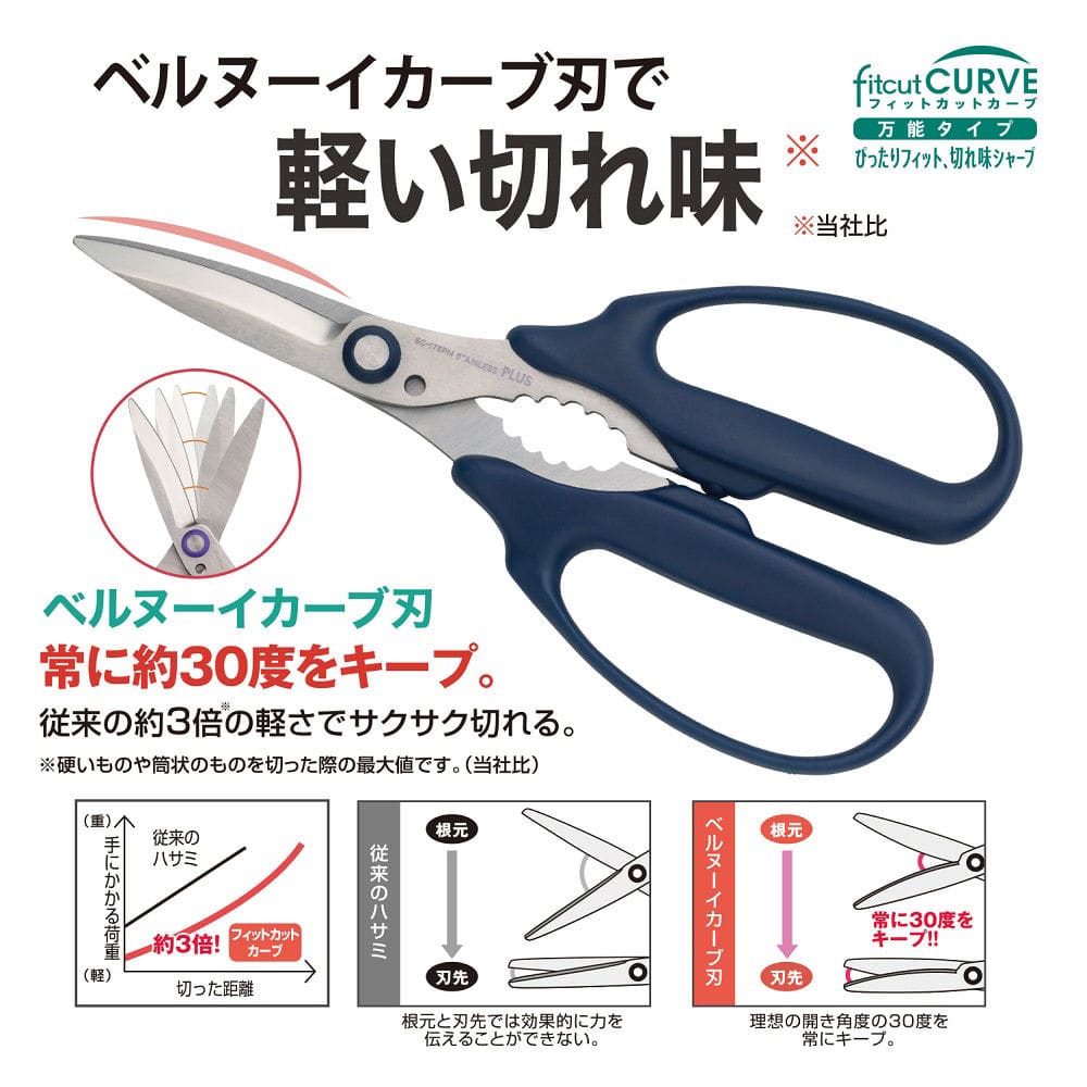 プラス はさみ フィットカットカーブ 万能タイプ ネイビー SC