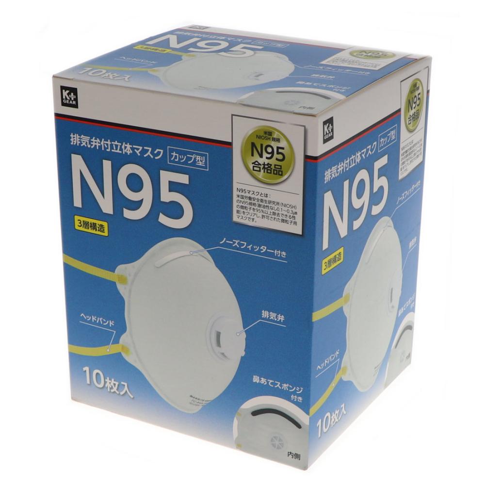 シゲマツ N95マスク DD02－N95－2K二折／10個＿ の通販