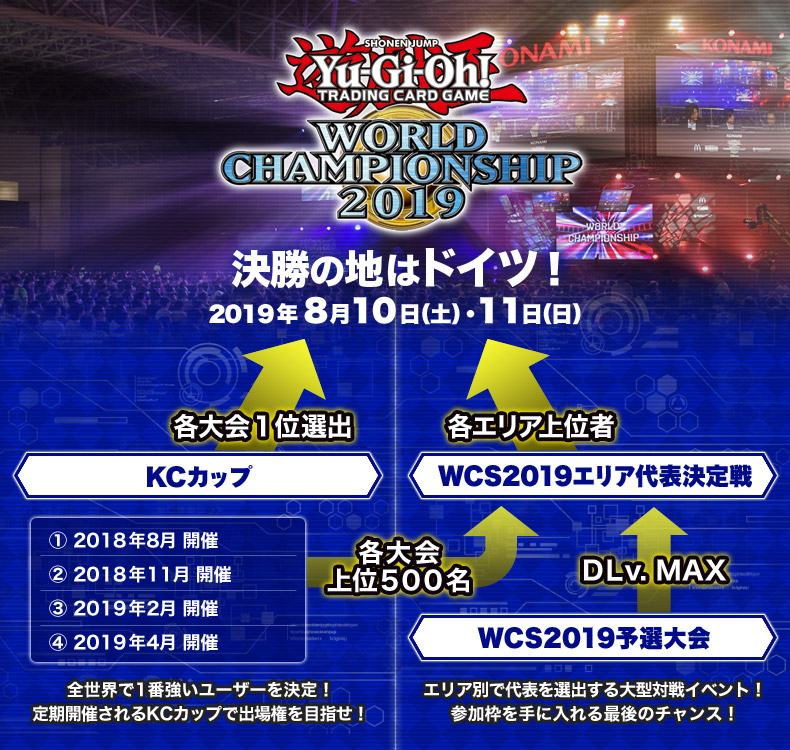 お知らせ | 遊戯王 デュエルリンクス