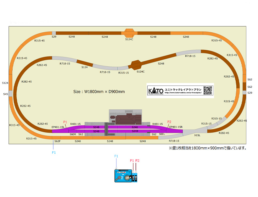 KATO鉄道模型ホームページ | ユニトラック レイアウトプラン特集