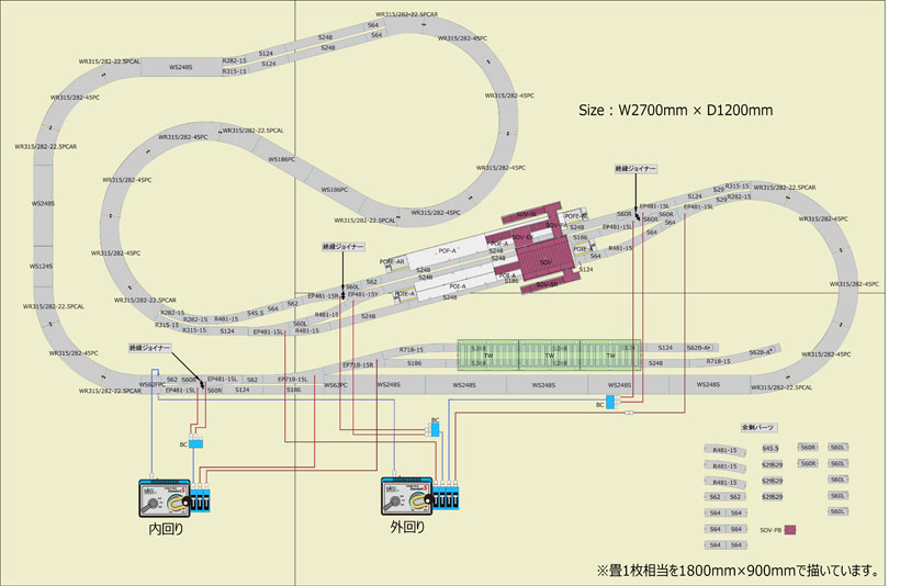 KATO鉄道模型ホームページ | ユニトラック レイアウトプラン特集