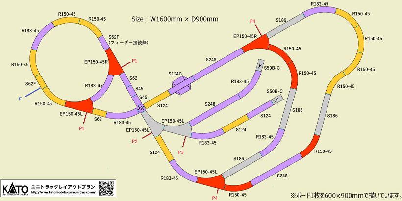 KATO鉄道模型ホームページ | ユニトラック レイアウトプラン特集