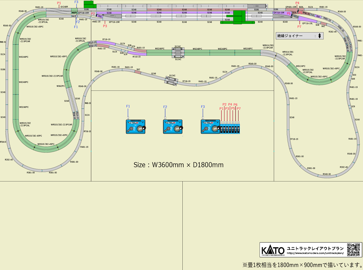 KATO鉄道模型ホームページ | ユニトラック レイアウトプラン特集