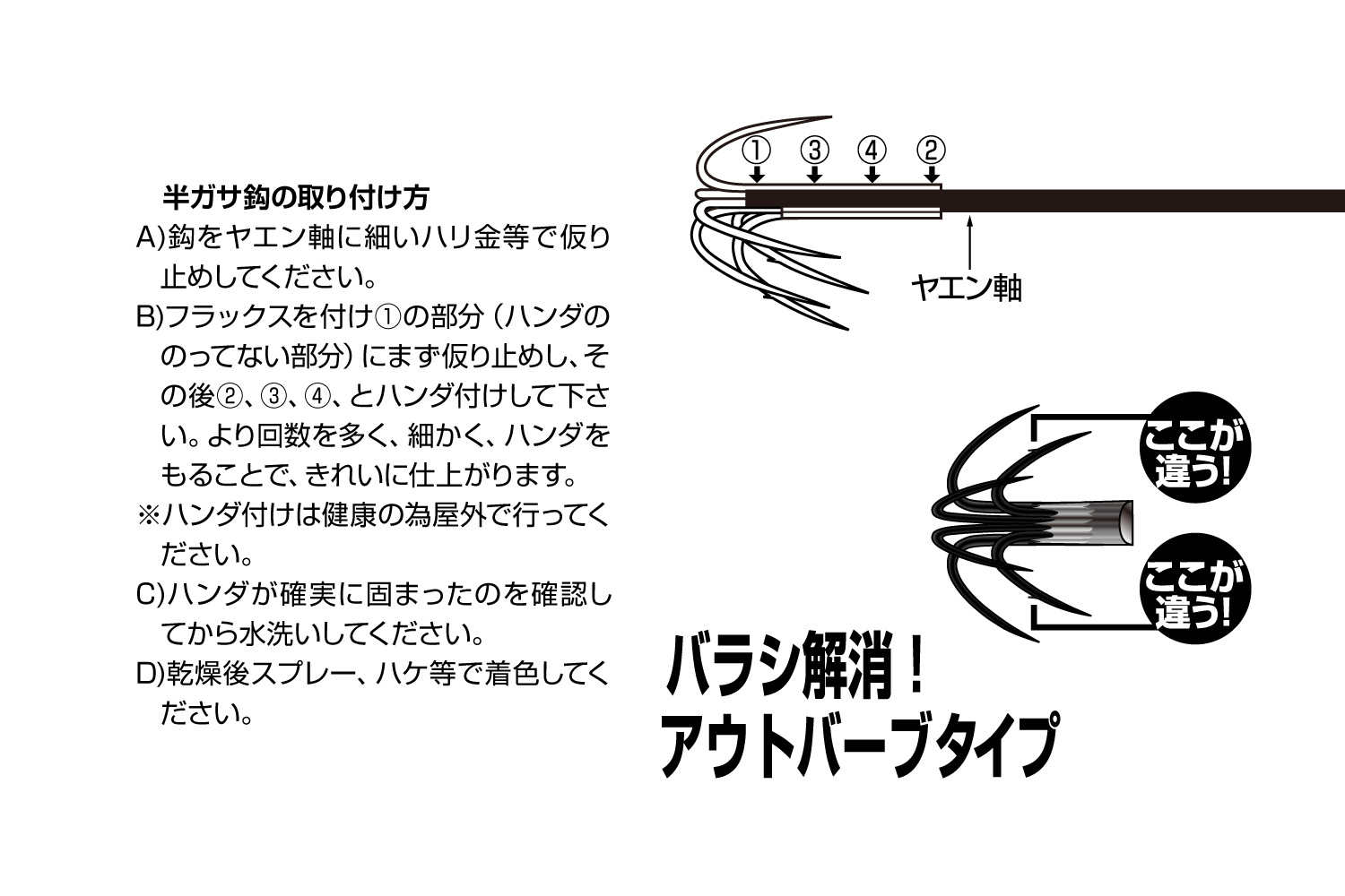 YC-23『 半ガサヤエン鈎 No.3 』 - 株式会社カツイチ