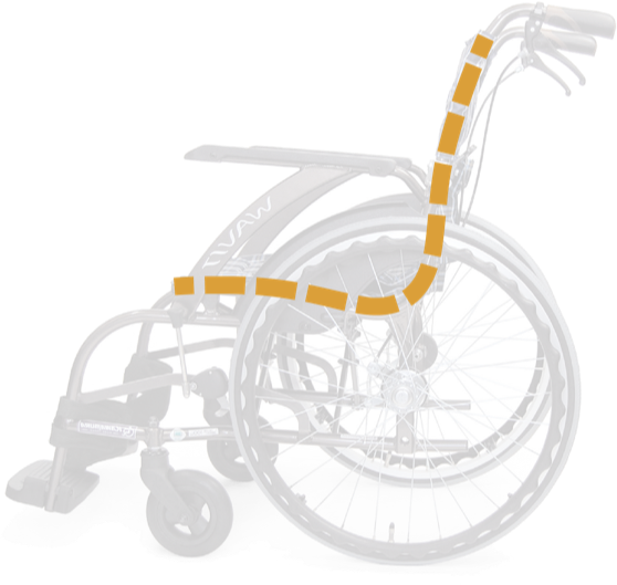 ウェイビットシリーズ｜おすすめ製品｜株式会社カワムラサイクル