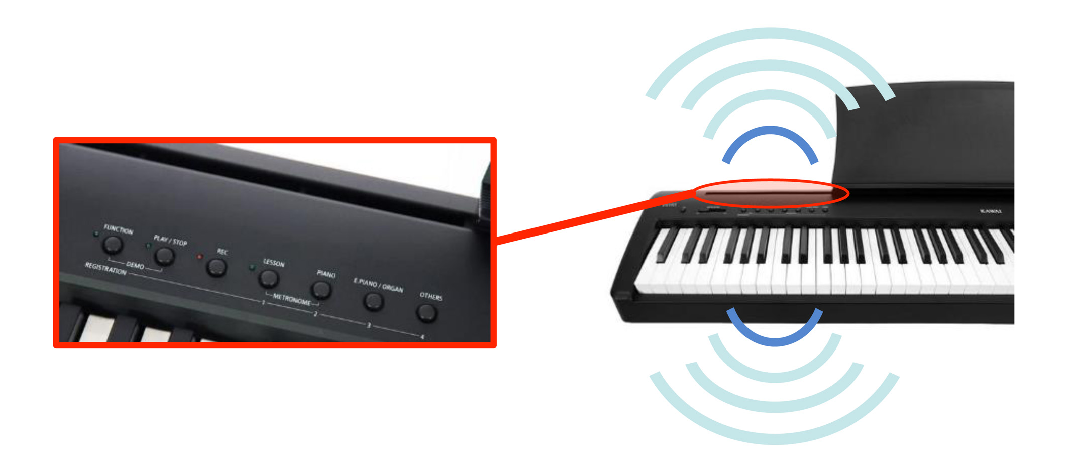 海外で好評のポータブルデジタルピアノ『ES110』 国内に登場