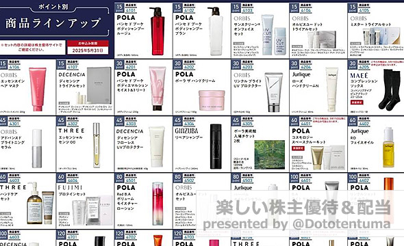 ポーラ・オルビスホールディングス（4927）の株主優待紹介