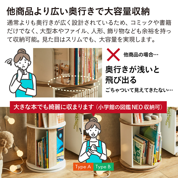 図鑑対応】絵本棚 絵本ラック 回転式 Whoopi(ウーピー) 4段 2Type 3色