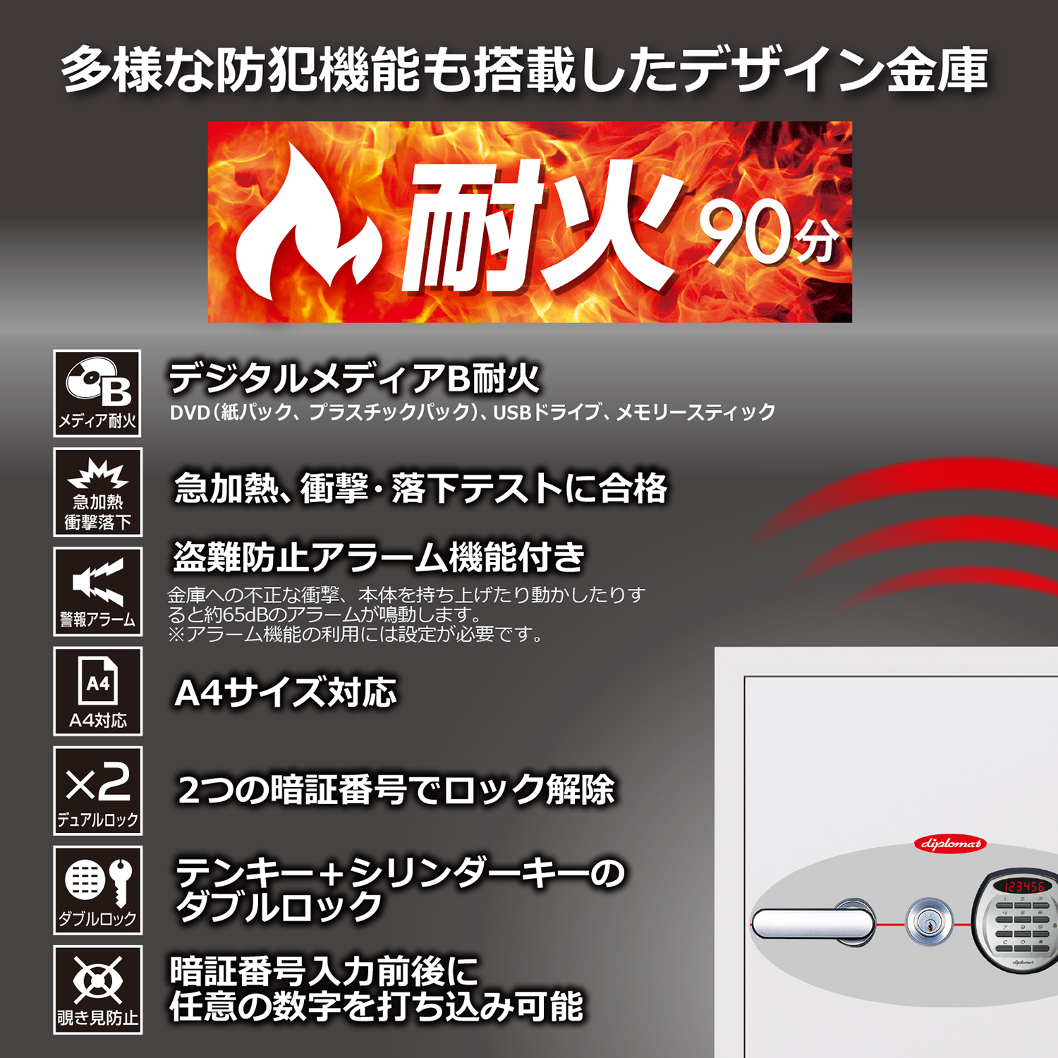 ダブルロック式 オフィス用耐火金庫 84L 幅520 奥行560 高さ876 大型