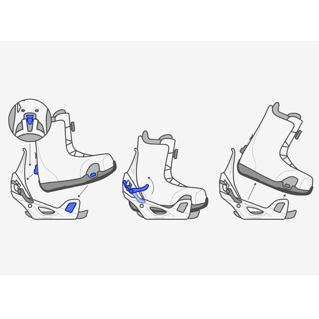 Step On Burton Cartel X Est