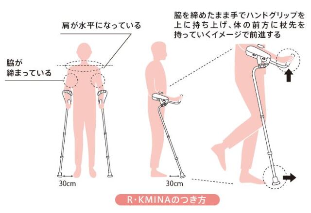 ロフストランド 杖 レンタル フランスベッド FBロフストランド