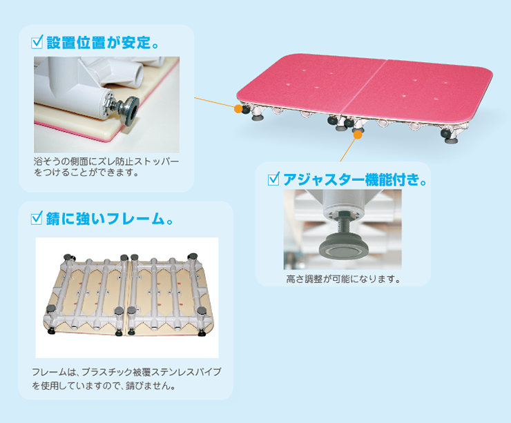 浴そう内すのこ/浴そう内いす オーダー例（CAC）｜福祉用具なら【矢崎