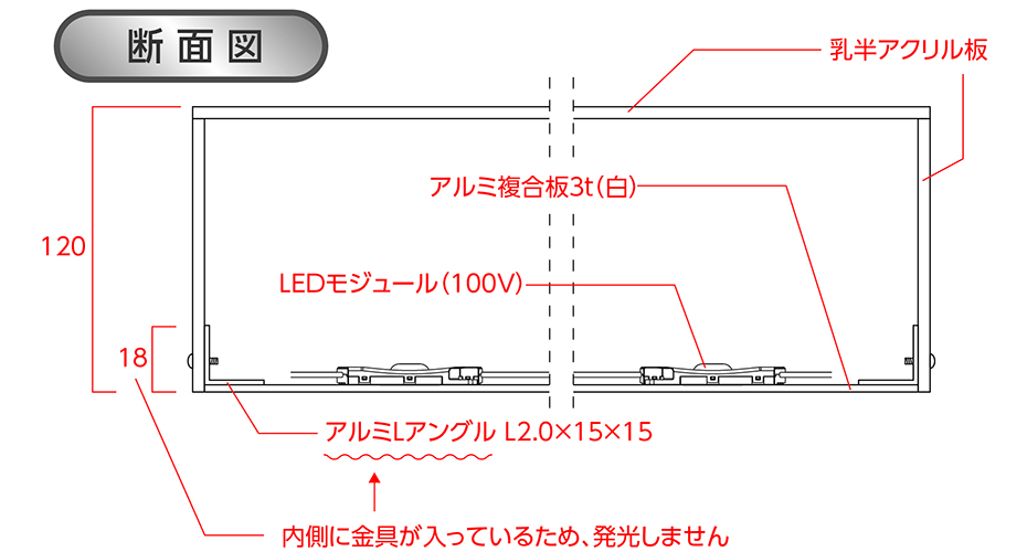 アクリル電飾看板｜看板製作・看板デザイン、全国発送の通販サイト