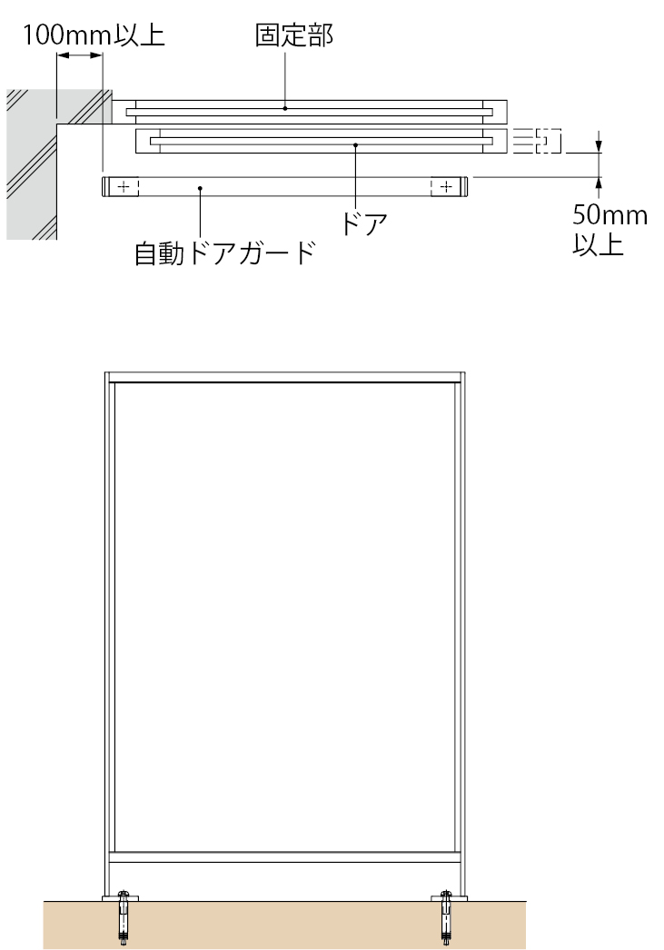 DA4-4H7A-AG | 自動ドアガード | カネソウ株式会社 建設用金属製品の