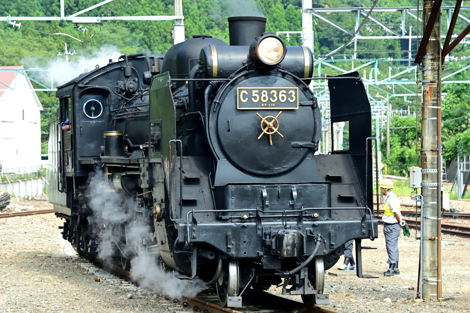 Kano鉄道局 C58 363