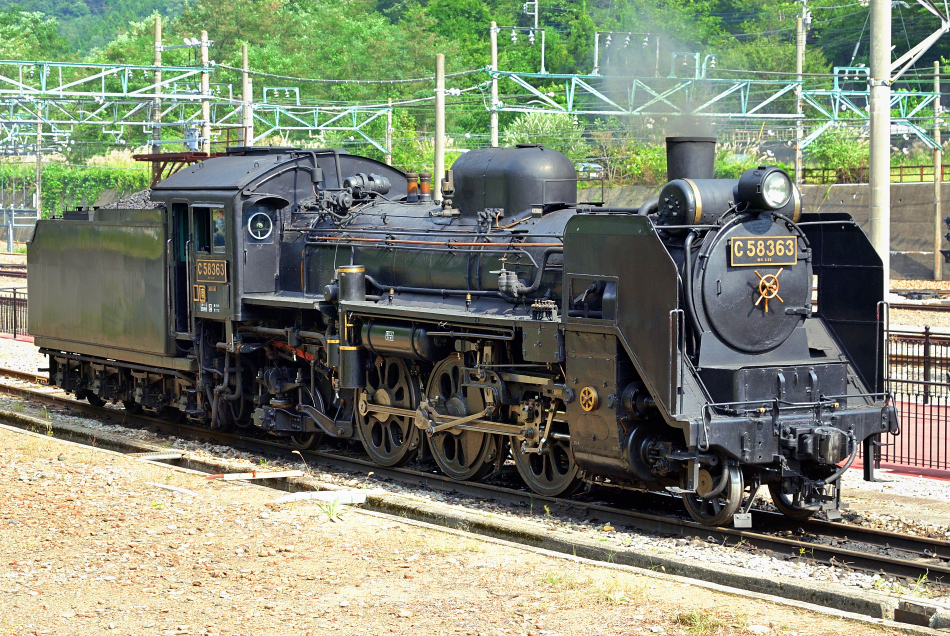 Kano鉄道局 C58 363