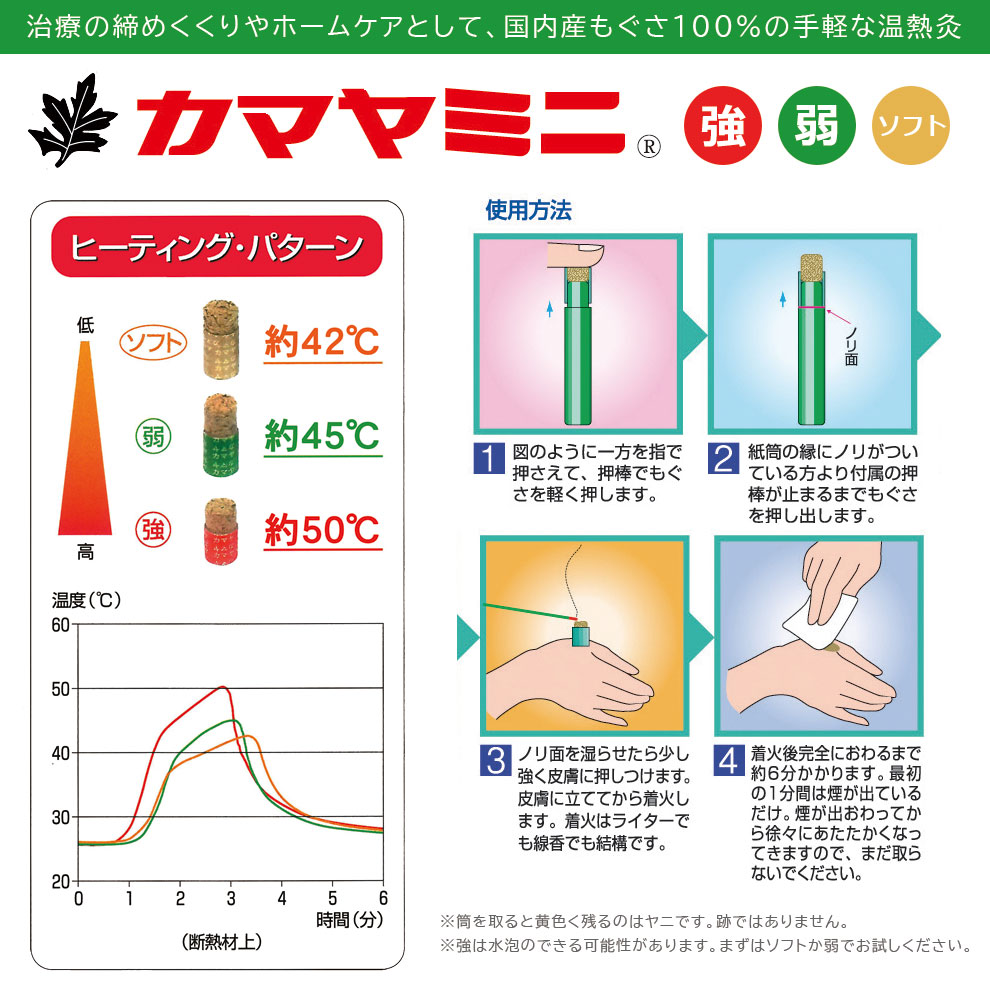 釜屋もぐさ カマヤミニ 強・弱・ソフト 600ヶ入｜からだはうす｜灸・もぐさ