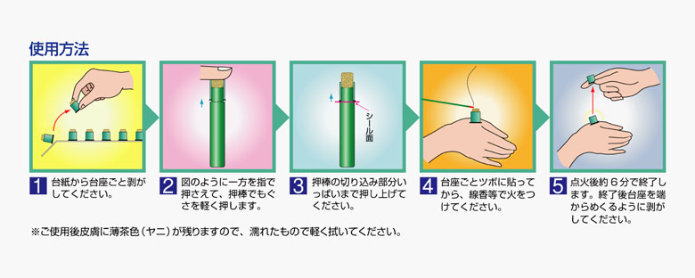 釜屋もぐさ カマヤミニFIT(弱) 120ヶ入｜からだはうす｜灸・もぐさ