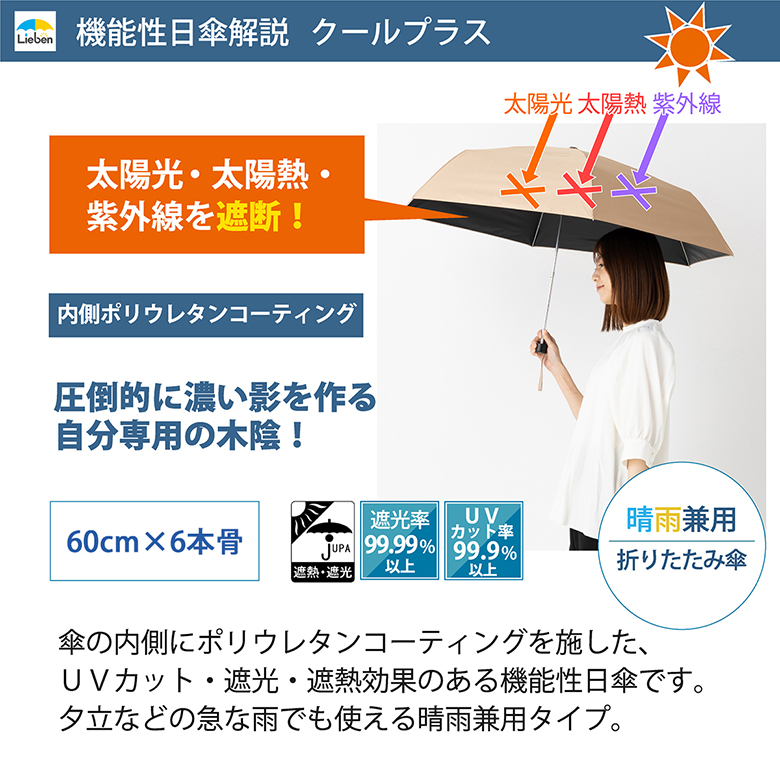 UV遮熱遮光大きいミニ傘 （晴雨兼用） 60cm×6本骨 【LIEBEN-0549