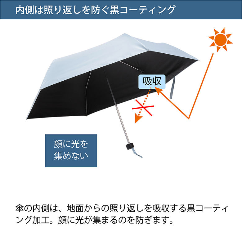 UV遮熱遮光大きいミニ傘 （晴雨兼用） 60cm×6本骨 【LIEBEN-0549